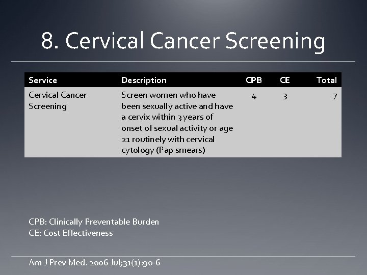 8. Cervical Cancer Screening Service Description Cervical Cancer Screening Screen women who have been