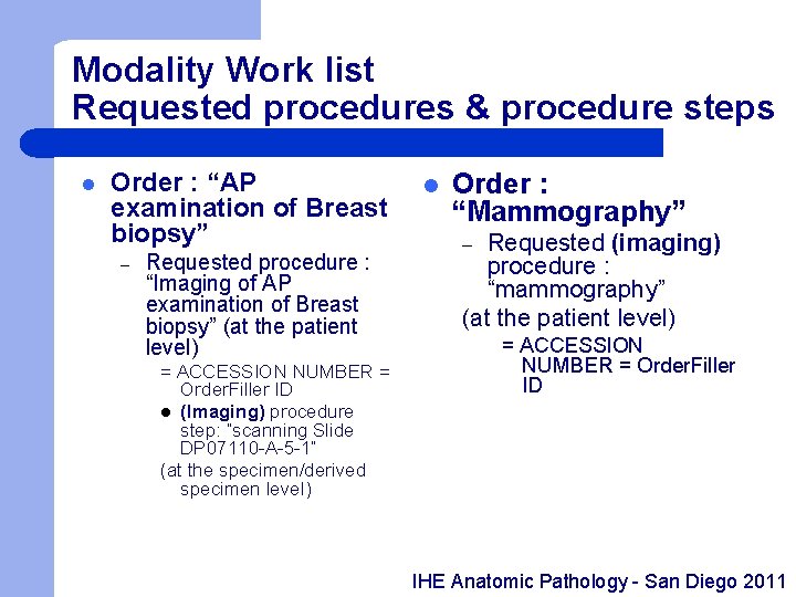 Modality Work list Requested procedures & procedure steps l Order : “AP examination of