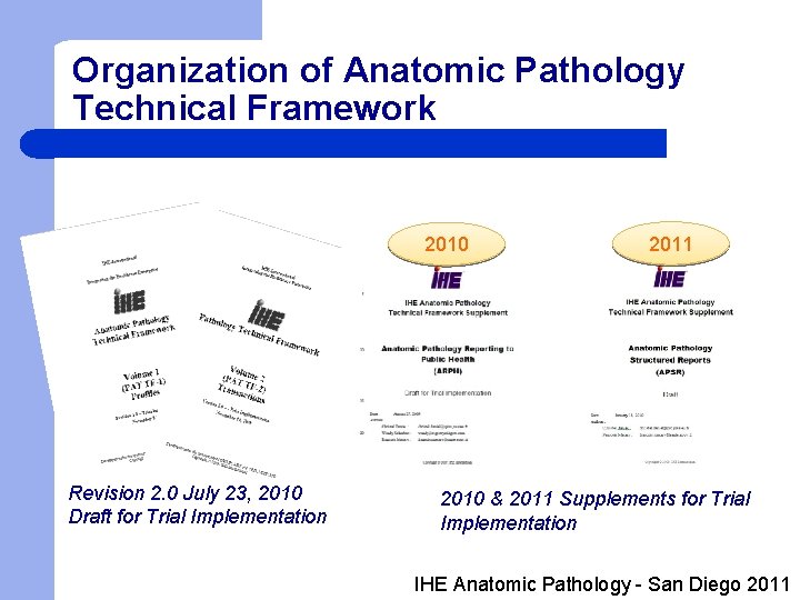 Organization of Anatomic Pathology Technical Framework 2010 Revision 2. 0 July 23, 2010 Draft