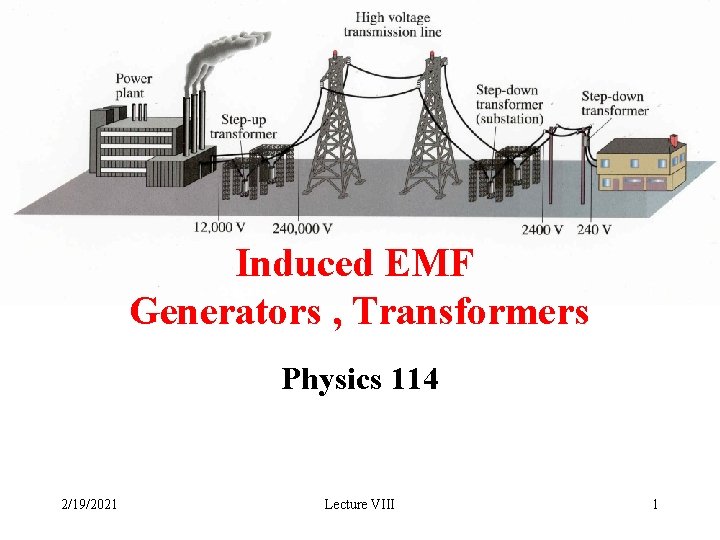 Induced EMF Generators , Transformers Physics 114 2/19/2021 Lecture VIII 1 
