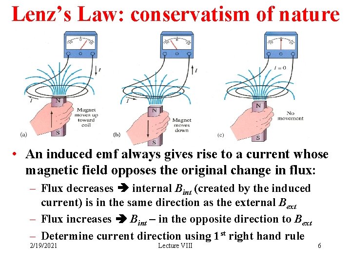 Lenz’s Law: conservatism of nature • An induced emf always gives rise to a