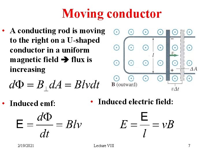 Moving conductor • A conducting rod is moving to the right on a U-shaped