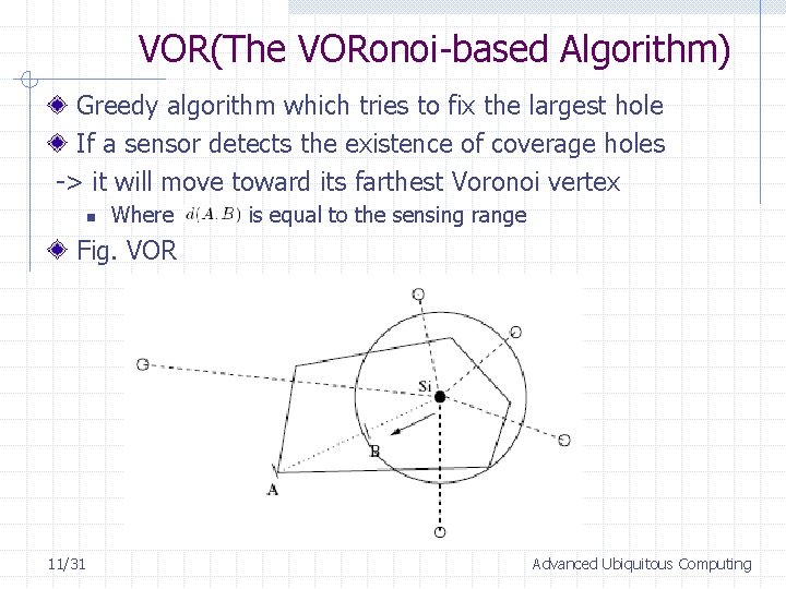 VOR(The VORonoi-based Algorithm) Greedy algorithm which tries to fix the largest hole If a