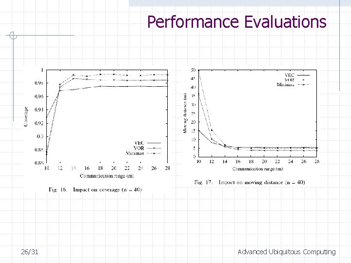 Performance Evaluations 26/31 Advanced Ubiquitous Computing 