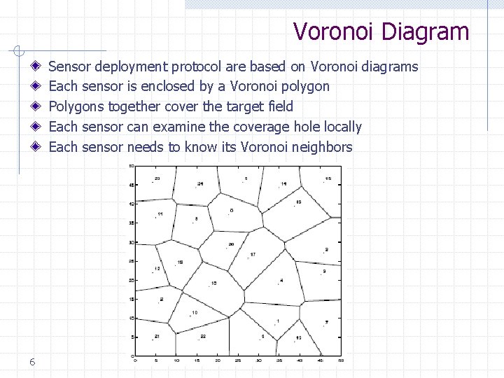 Voronoi Diagram Sensor deployment protocol are based on Voronoi diagrams Each sensor is enclosed