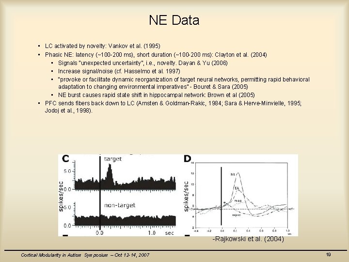 NE Data • LC activated by novelty: Vankov et al. (1995) • Phasic NE: