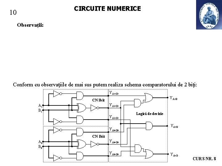 CIRCUITE NUMERICE 10 Observaţii: Conform cu observaţiile de mai sus putem realiza schema comparatorului