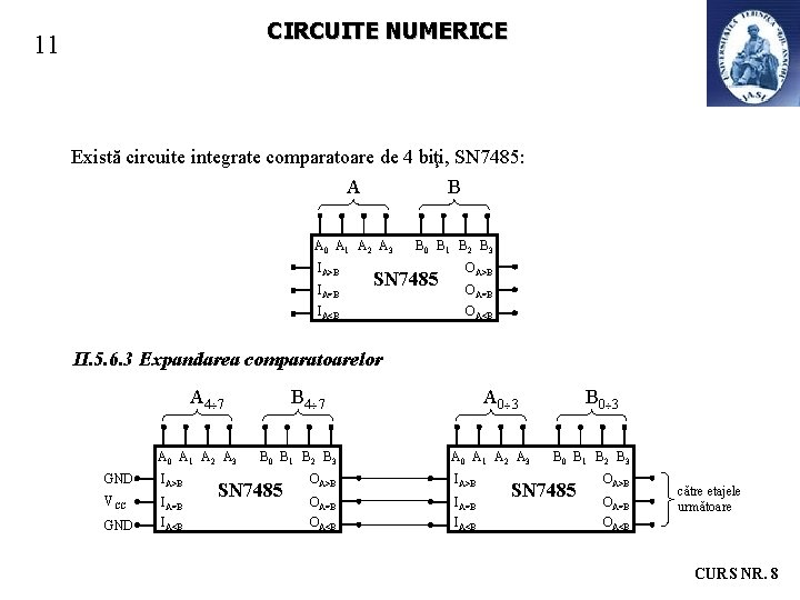 CIRCUITE NUMERICE 11 Există circuite integrate comparatoare de 4 biţi, SN 7485: A B
