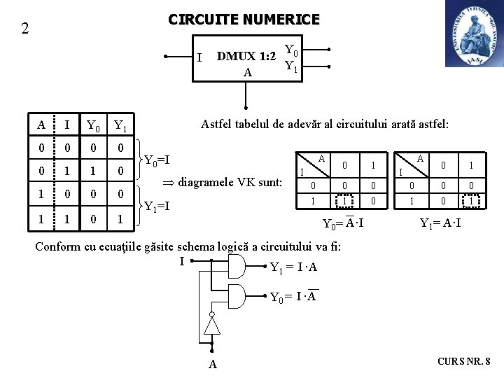 CIRCUITE NUMERICE 2 I A I Y 0 Y 1 0 0 0 1