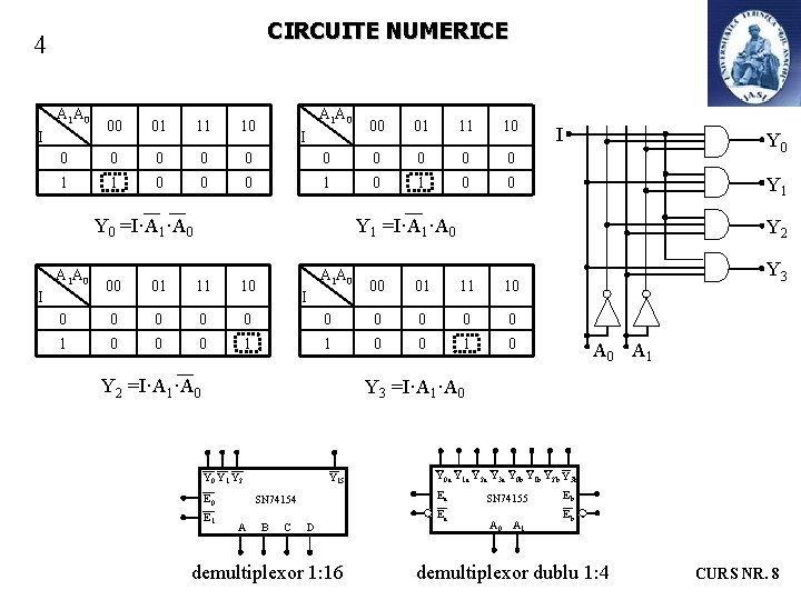 CIRCUITE NUMERICE 4 A 1 A 0 00 01 11 10 0 0 1