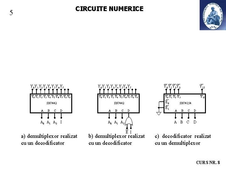 CIRCUITE NUMERICE 5 Y 0 Y 1 Y 2 Y 3 Y 4 Y