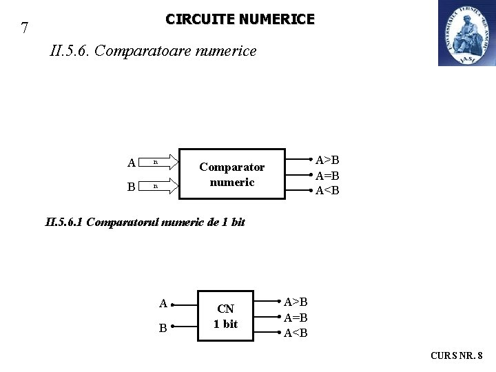 CIRCUITE NUMERICE 7 II. 5. 6. Comparatoare numerice A n B n A>B A=B
