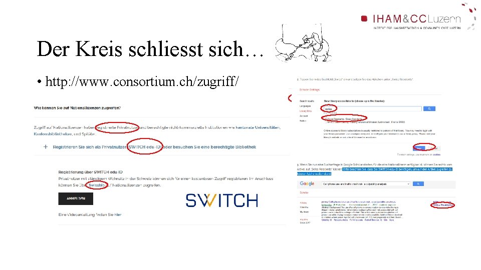Der Kreis schliesst sich… • http: //www. consortium. ch/zugriff/ Der Kreis schliesst sich… • http: //www. consortium. ch/zugriff/
