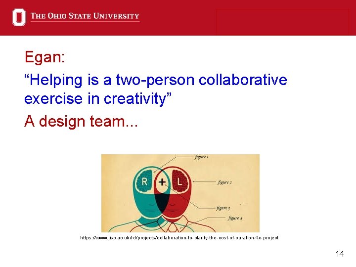 Egan: “Helping is a two-person collaborative exercise in creativity” A design team. . .