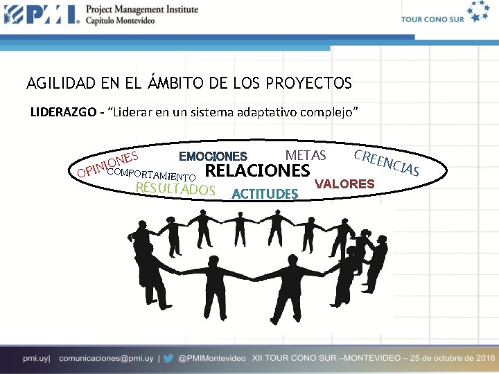 AGILIDAD EN EL ÁMBITO DE LOS PROYECTOS LIDERAZGO - “Liderar en un sistema adaptativo