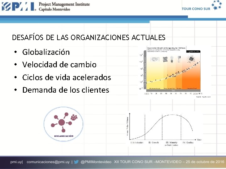 DESAFÍOS DE LAS ORGANIZACIONES ACTUALES • • Globalización Velocidad de cambio Ciclos de vida