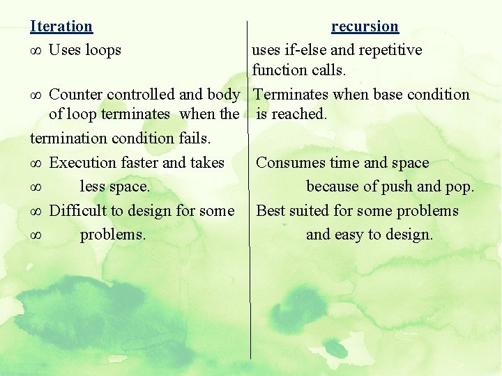 Iteration ∞ Uses loops recursion uses if-else and repetitive function calls. ∞ Counter controlled