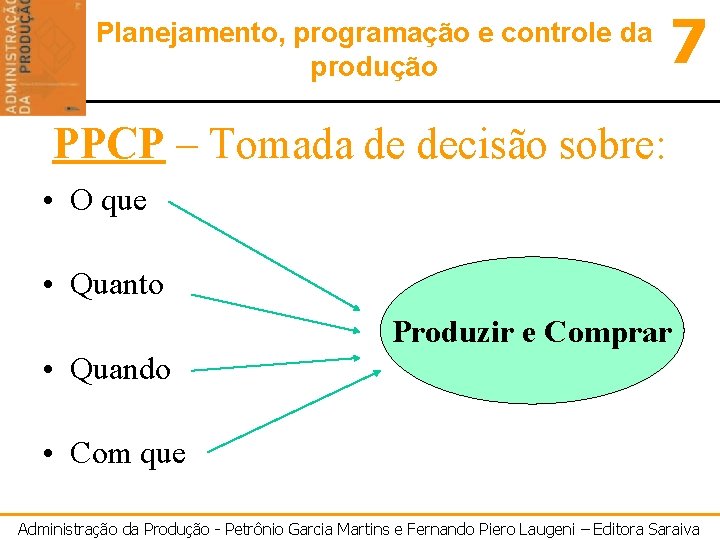 Planejamento, programação e controle da produção 7 PPCP – Tomada de decisão sobre: •