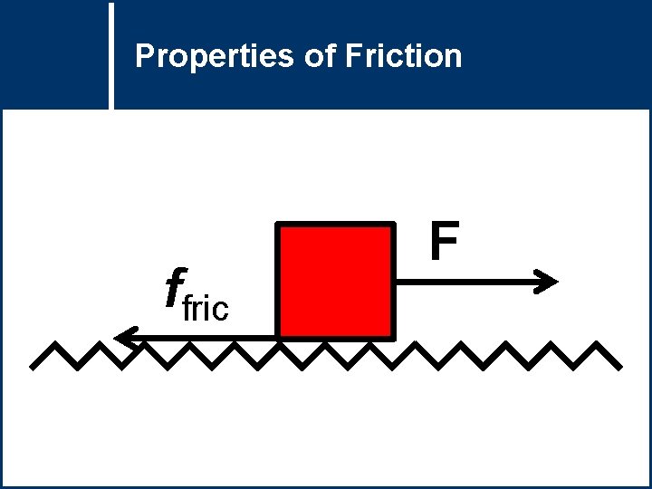 Properties of Friction Question Title ffric F 