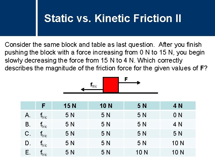 Static vs. Kinetic Question Title Friction II Consider the same block and table as Static vs. Kinetic Question Title Friction II Consider the same block and table as