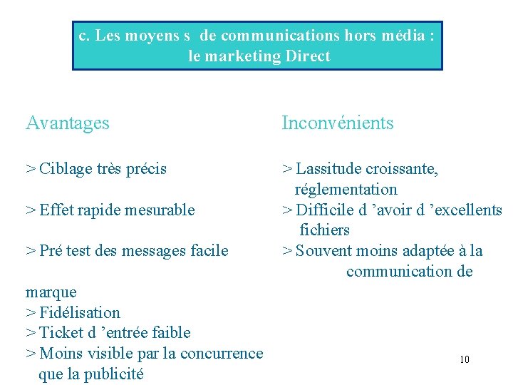 c. Les moyens s de communications hors média : le marketing Direct Avantages Inconvénients