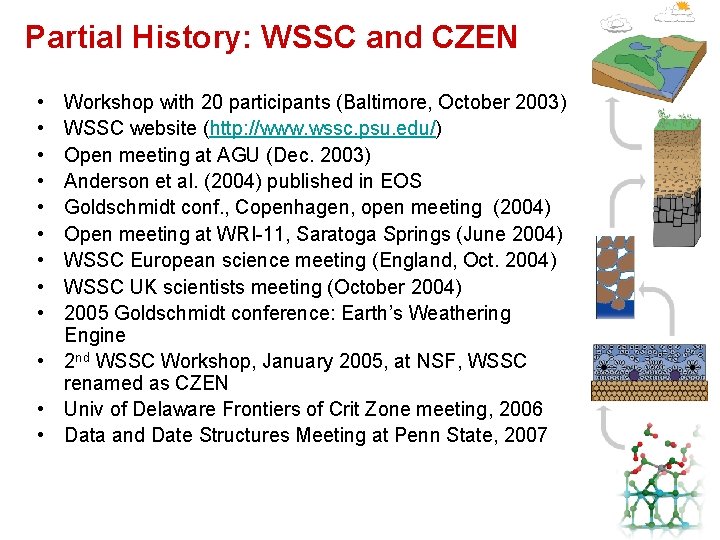 Partial History: WSSC and CZEN • • • Workshop with 20 participants (Baltimore, October