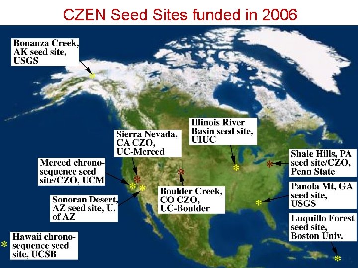CZEN Seed Sites funded in 2006 