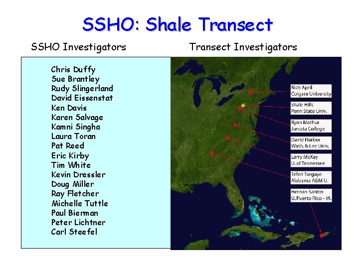 SSHO: Shale Transect SSHO Investigators Chris Duffy Sue Brantley Rudy Slingerland David Eissenstat Ken