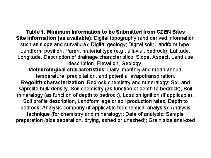 Table 1. Minimum Information to be Submitted from CZEN Sites Site information (as available):