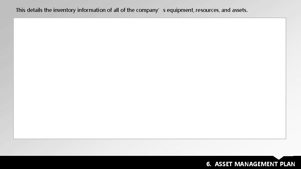This details the inventory information of all of the company’s equipment, resources, and assets.