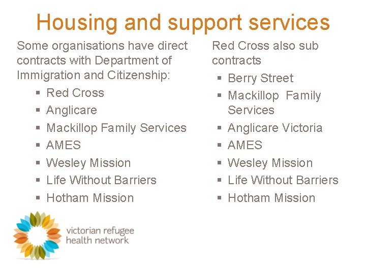 Housing and support services Some organisations have direct contracts with Department of Immigration and