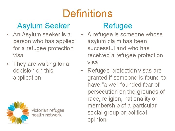 Definitions Asylum Seeker Refugee • An Asylum seeker is a • A refugee is