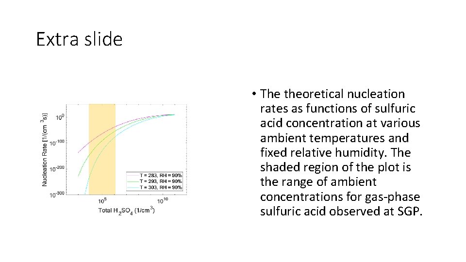 Extra slide • The theoretical nucleation rates as functions of sulfuric acid concentration at Extra slide • The theoretical nucleation rates as functions of sulfuric acid concentration at