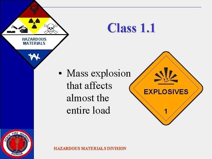 Class 1. 1 HAZARDOUS MATERIALS • Mass explosion that affects almost the entire load