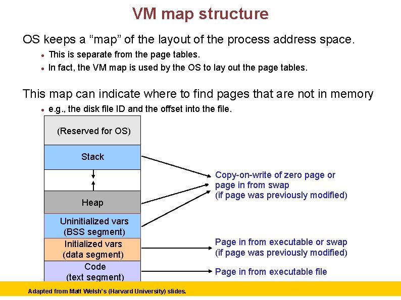 VM map structure OS keeps a “map” of the layout of the process address