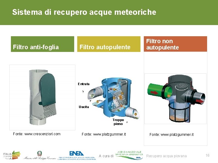 Sistema di recupero acque meteoriche Filtro anti-foglia Filtro autopulente Filtro non autopulente Entrata Uscita Sistema di recupero acque meteoriche Filtro anti-foglia Filtro autopulente Filtro non autopulente Entrata Uscita