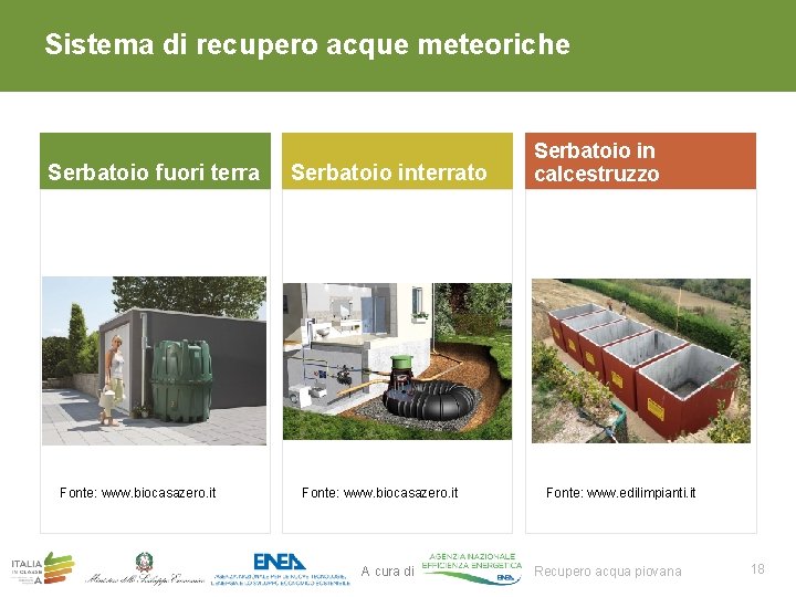 Sistema di recupero acque meteoriche Serbatoio fuori terra Fonte: www. biocasazero. it Serbatoio interrato Sistema di recupero acque meteoriche Serbatoio fuori terra Fonte: www. biocasazero. it Serbatoio interrato