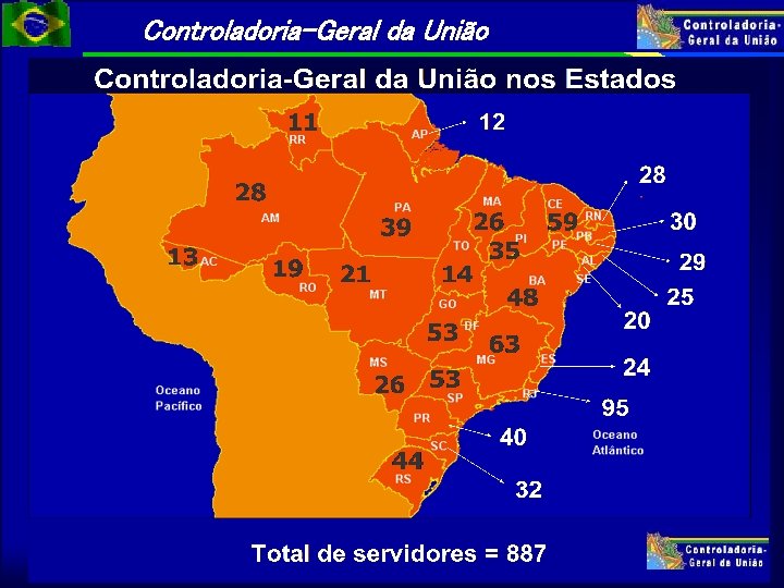 Controladoria-Geral da União 