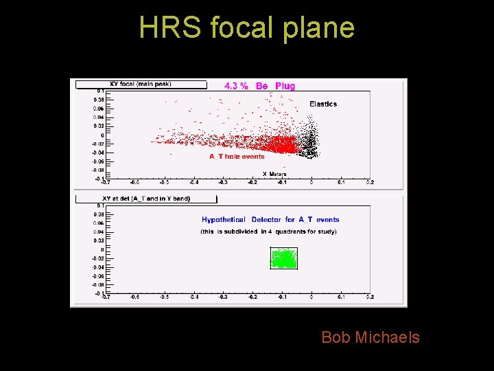 HRS focal plane Bob Michaels 