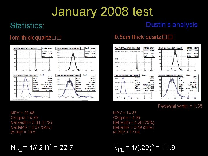 January 2008 test Statistics: 1 cm thick quartz�� Dustin’s analysis 0. 5 cm thick