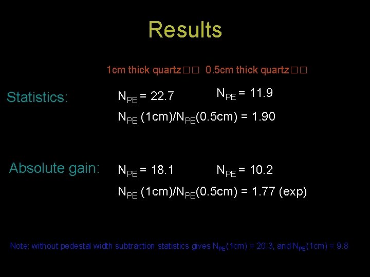 Results 1 cm thick quartz�� 0. 5 cm thick quartz�� Statistics: NPE = 22.