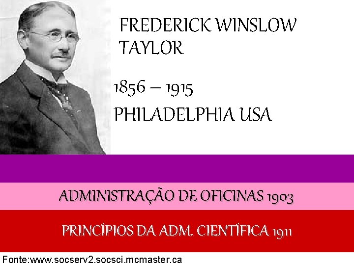 FREDERICK WINSLOW TAYLOR 1856 – 1915 PHILADELPHIA USA ADMINISTRAÇÃO DE OFICINAS 1903 PRINCÍPIOS DA