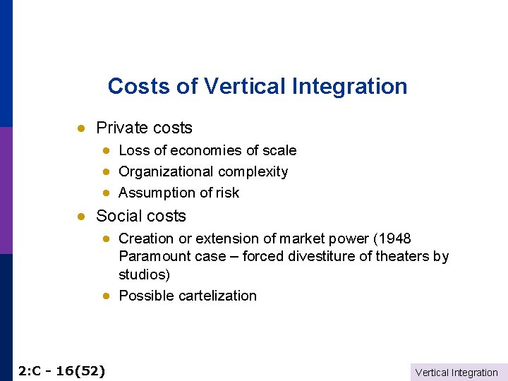 Costs of Vertical Integration · Private costs · Loss of economies of scale ·