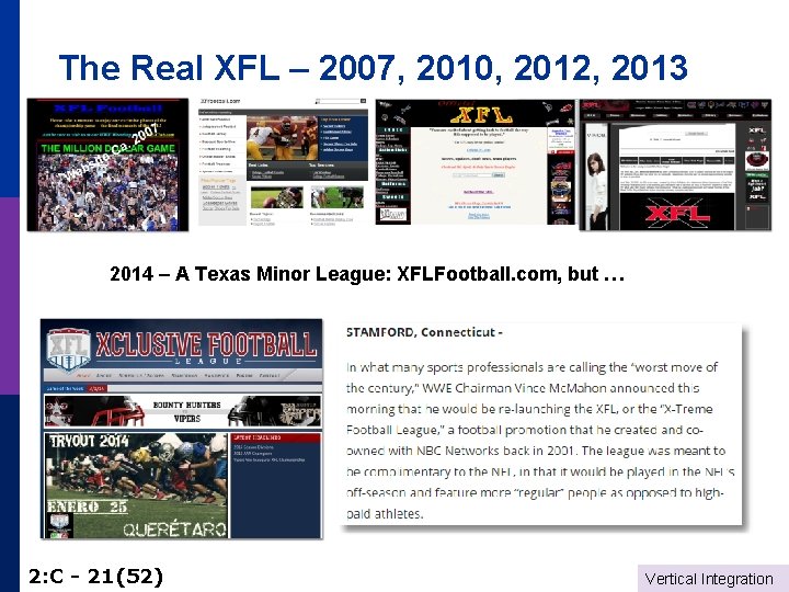 The Real XFL – 2007, 2010, 2012, 2013 2014 – A Texas Minor League: