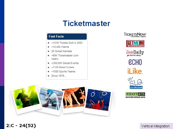 Ticketmaster 2: C - 24(52) Vertical Integration 