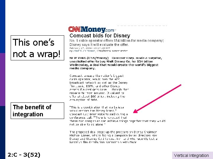This one’s not a wrap! The benefit of integration 2: C - 3(52) Vertical