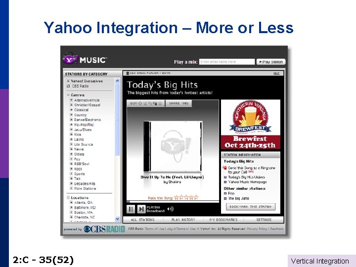 Yahoo Integration – More or Less 2: C - 35(52) Vertical Integration 