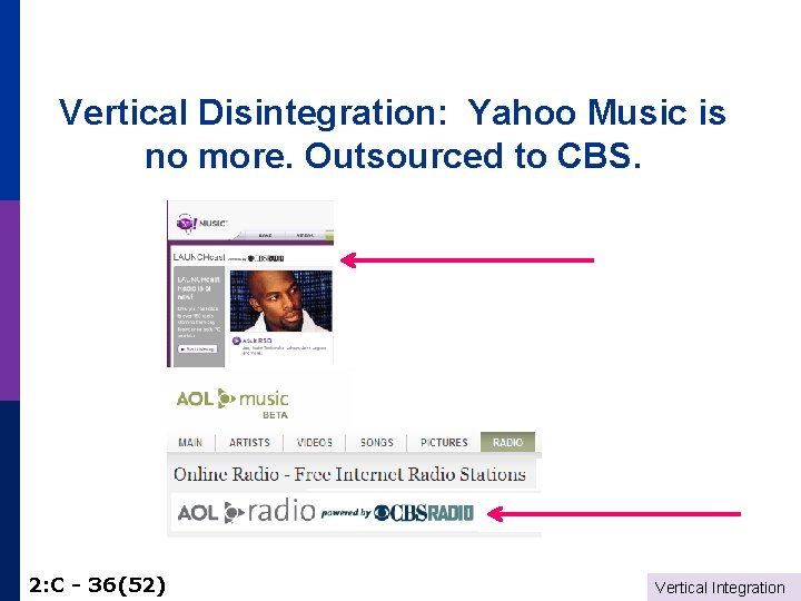 Vertical Disintegration: Yahoo Music is no more. Outsourced to CBS. 2: C - 36(52)