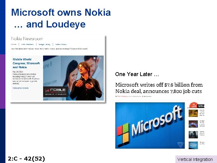 Microsoft owns Nokia … and Loudeye One Year Later … 2: C - 42(52)