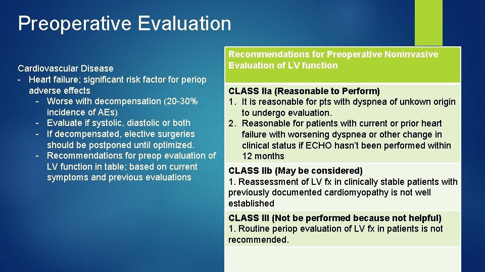 Preoperative Evaluation Cardiovascular Disease - Heart failure; significant risk factor for periop adverse effects